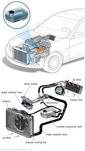 See B1707 repair manual